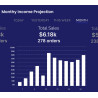 Magasin de produits de pêche | 2000+ Produits